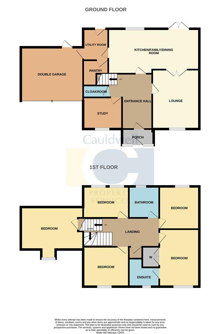 Bowland Drive, Emerson Valley, Milton Keynes